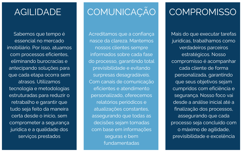 Valores